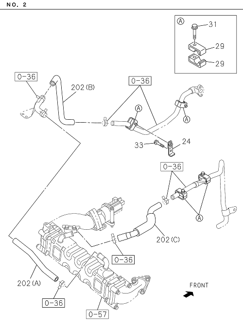 Partial Engine